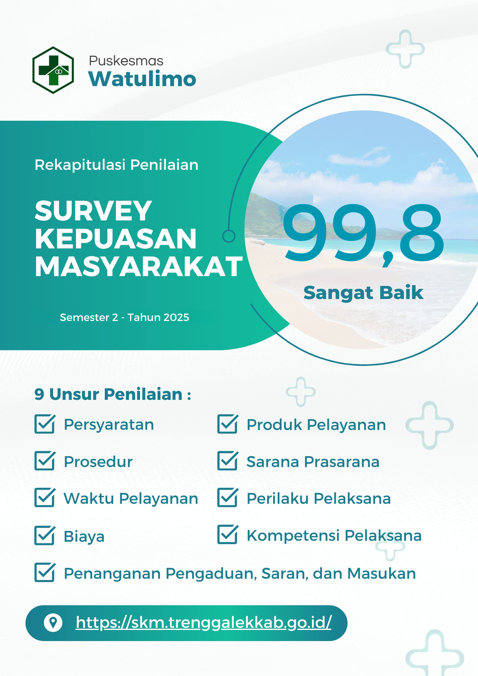 HASIL SURVEI KEPUASAN MASYARAKAT SEMESTER 2 TAHUN 2025